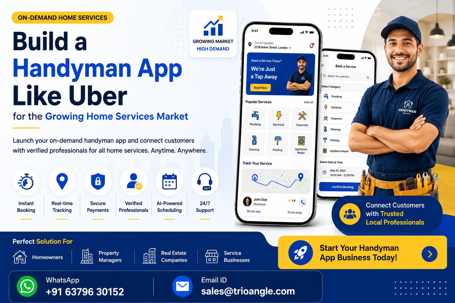 Build a Handyman App Like Uber for the Growing Home Services Market