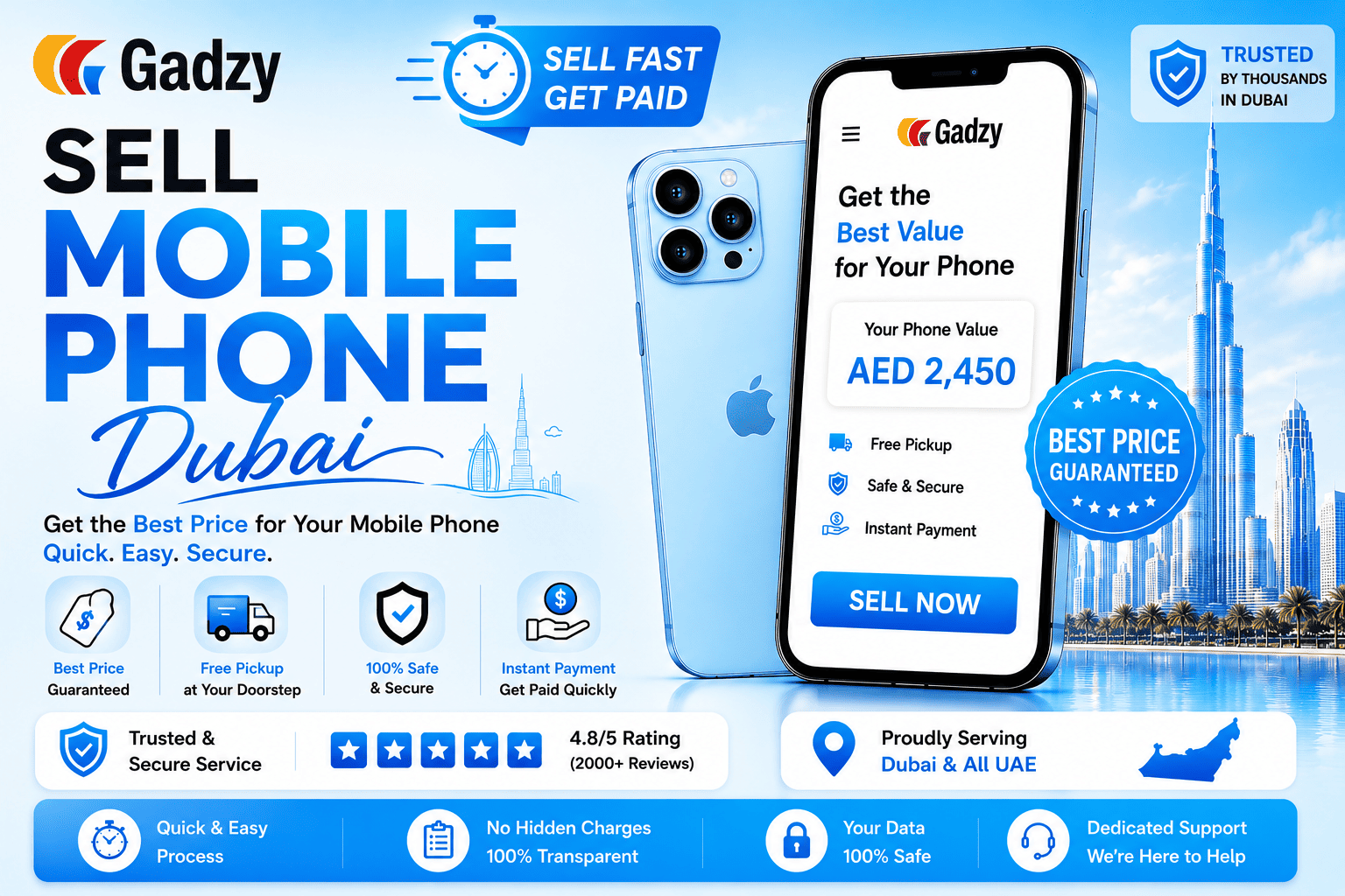 Sell Mobile Phone Dubai Fast – Free Classified Mobile Listings